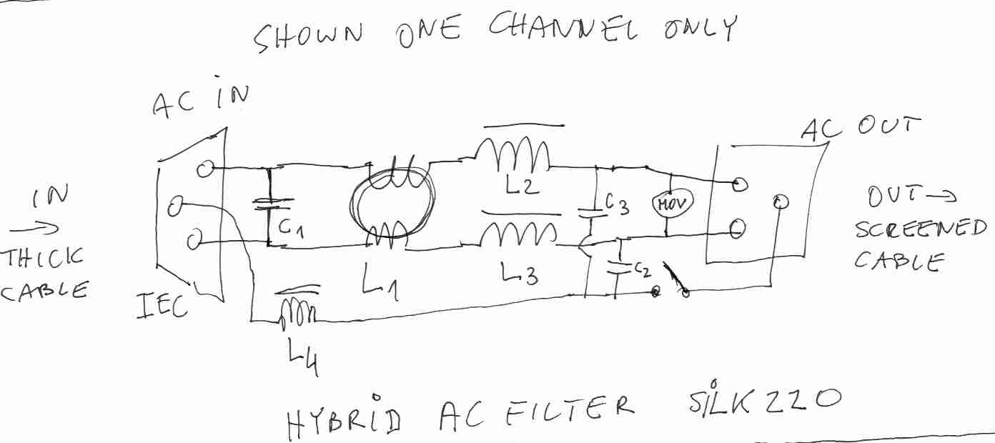 Schematics of filter